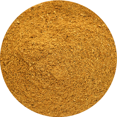 Spices Sausage By Weight