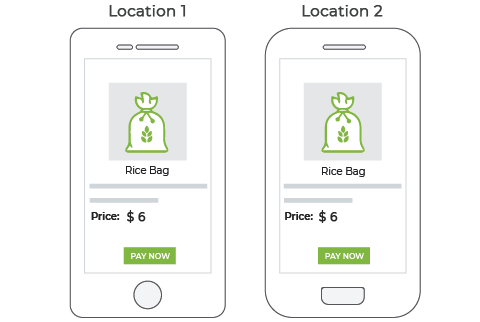 2 mobiles showing different prices of a rice bag at geolocation-based hyperlocal ecommerce grocery stores in Gurgaon & Delhi.