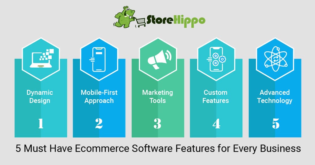 5 Ecommerce System Software Features that work across every business model