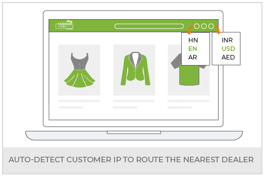 Create a Fashion Website with Multi-Store Ecommerce Set Up