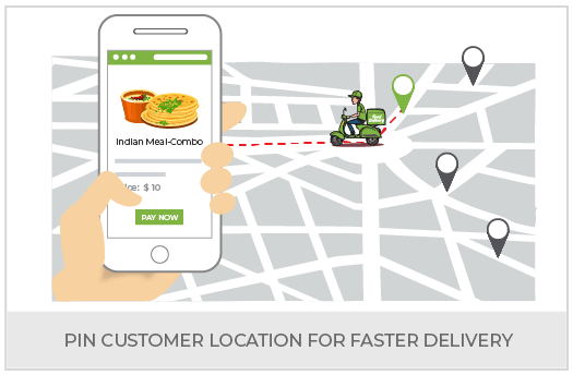 Create Food Delivery Marketplace