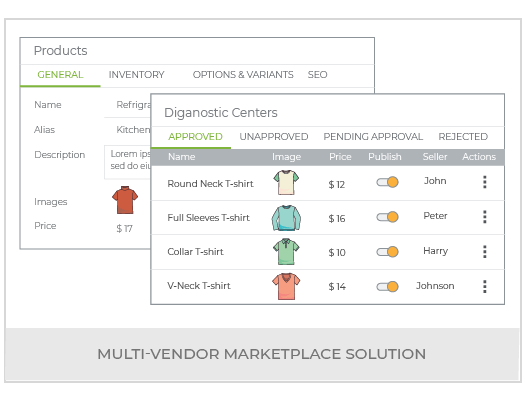 Build Online T Shirt Multi Vendor Marketplace