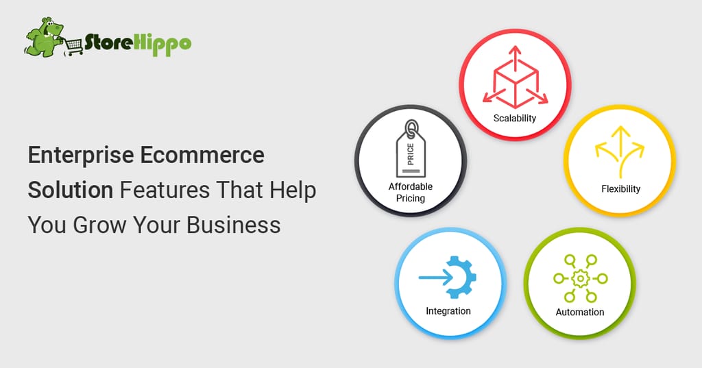 5 Growth-Oriented Features of an Enterprise Ecommerce Solution