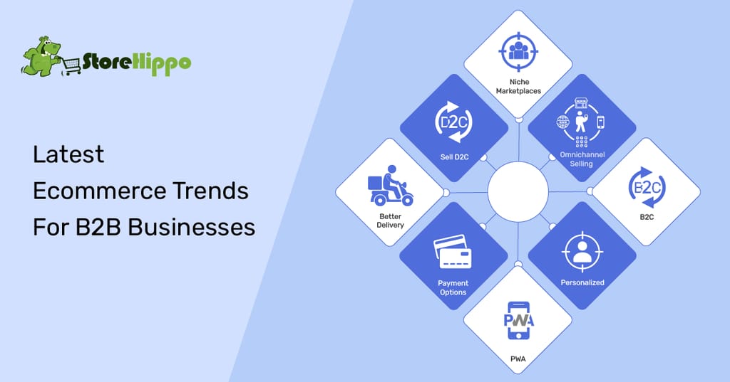 Top 8 B2B Ecommerce Trends to Adopt in 2021