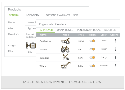 Create An Agriculture Machinery Multi Vendor Marketplace
