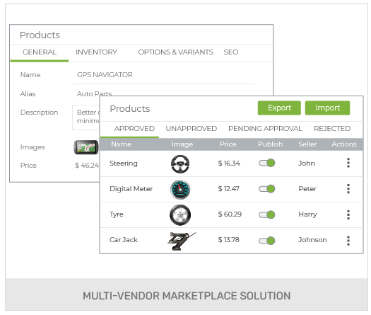 Build An Auto Parts Store Powered With StoreHippo B2B Ecommerce