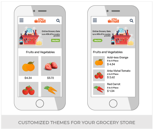 Build An Online Grocery Store Powered With Headless Commerce
