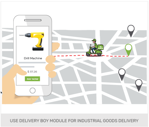 Build An Industrial Goods Wholesale Online Store