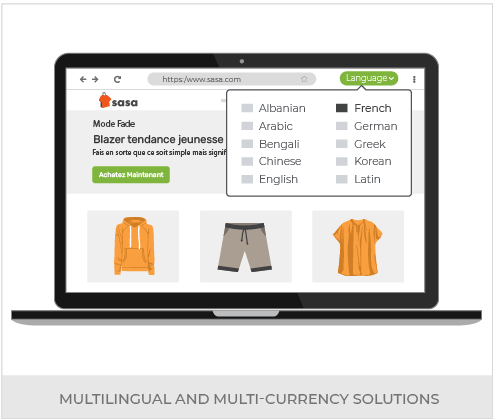 Create An Online Clothes Store Powered With Headless Commerce