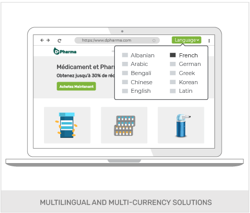 Build A Medicine And Pharmacy Wholesale Online Store