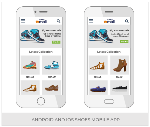 Create An Online Shoes Store Powered With Headless Commerce