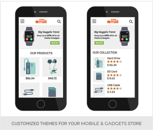 Build An Omnichannel Gadget And Mobile Phone Store