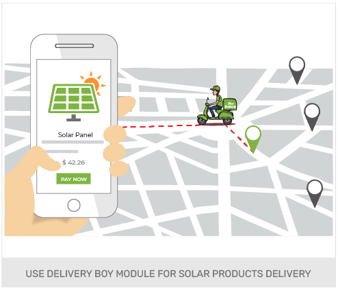 Build A Solar Products Wholesale Online Store