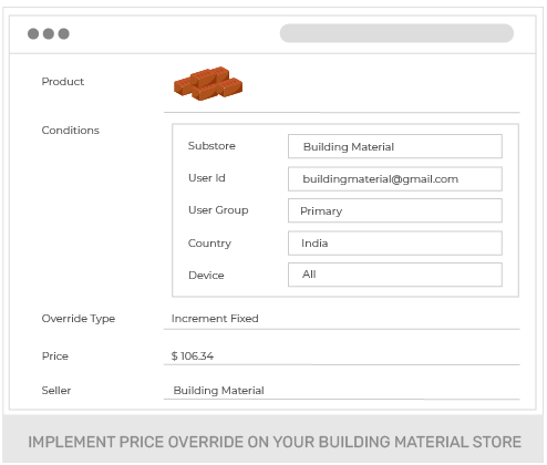 Create A Building Materials Wholesale Online Store