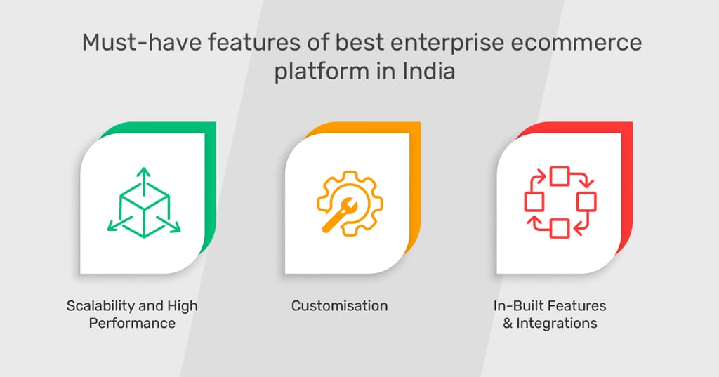 3-most-important-features-of-the-best-enterprise-ecommerce-platform-in-india