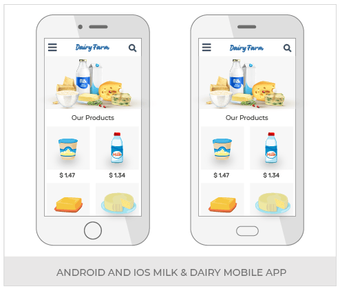 Create An Omnichannel Milk And Dairy Store With Headless Commerce