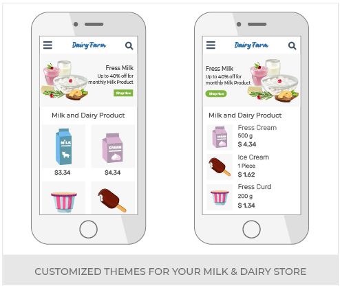 Create An Omnichannel Milk And Dairy Store With Headless Commerce