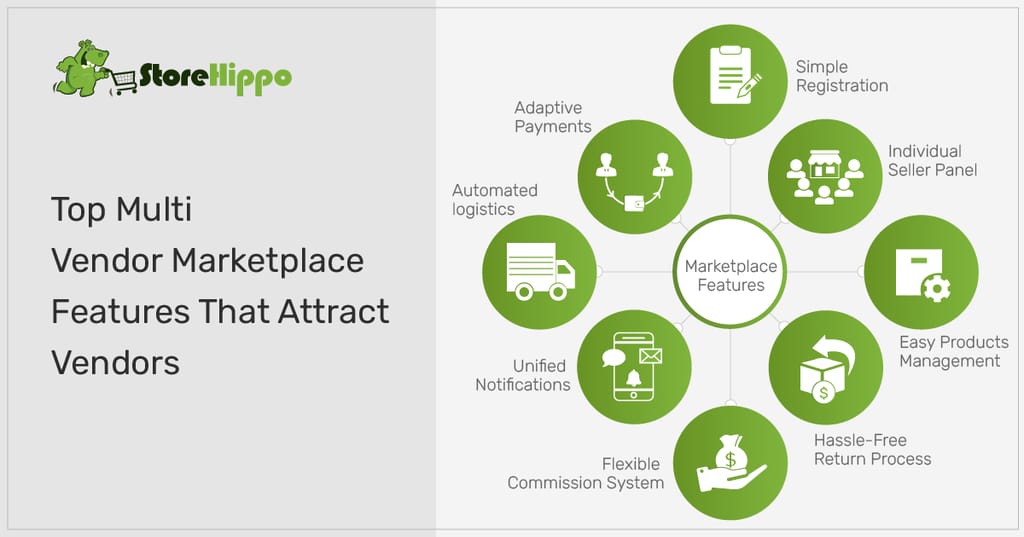 8-multi-vendor-website-builder-features-that-attract-vendors-to-your-marketplace