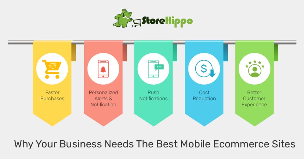 Indisputable Benefits Of  Best Mobile Ecommerce Site For Your Business