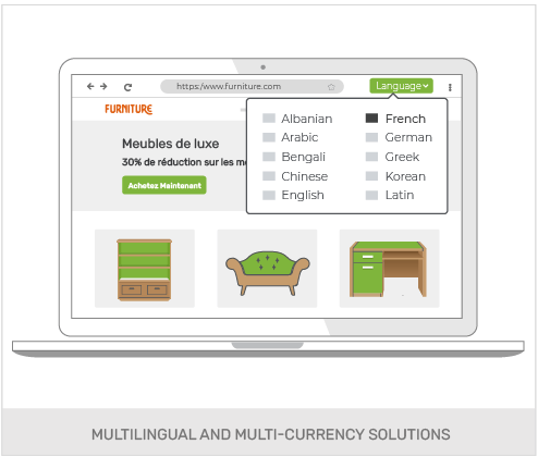 Build A Furniture Wholesale Online Store