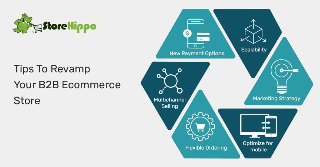 How To Revamp Your B2B Ecommerce Store For Better Sales