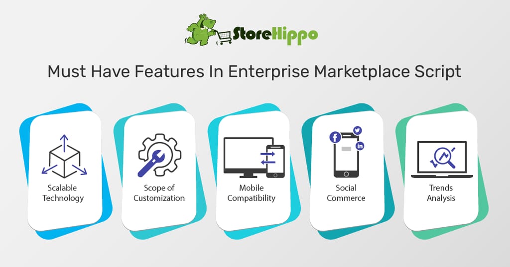 5 Things Enterprise Ecommerce Businesses Should Check In Their Marketplace Script