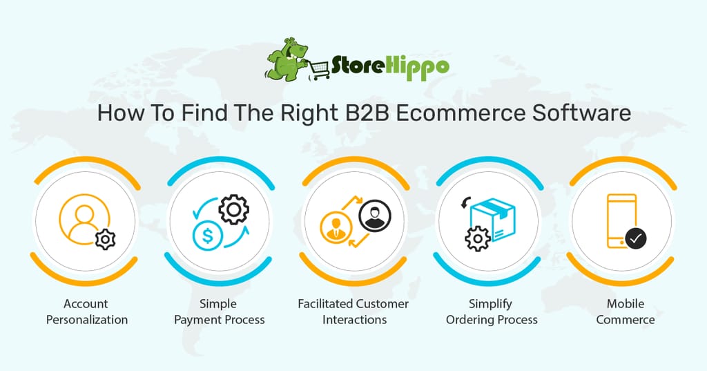 top-5-features-of-a-powerful-b2b-ecommerce-software