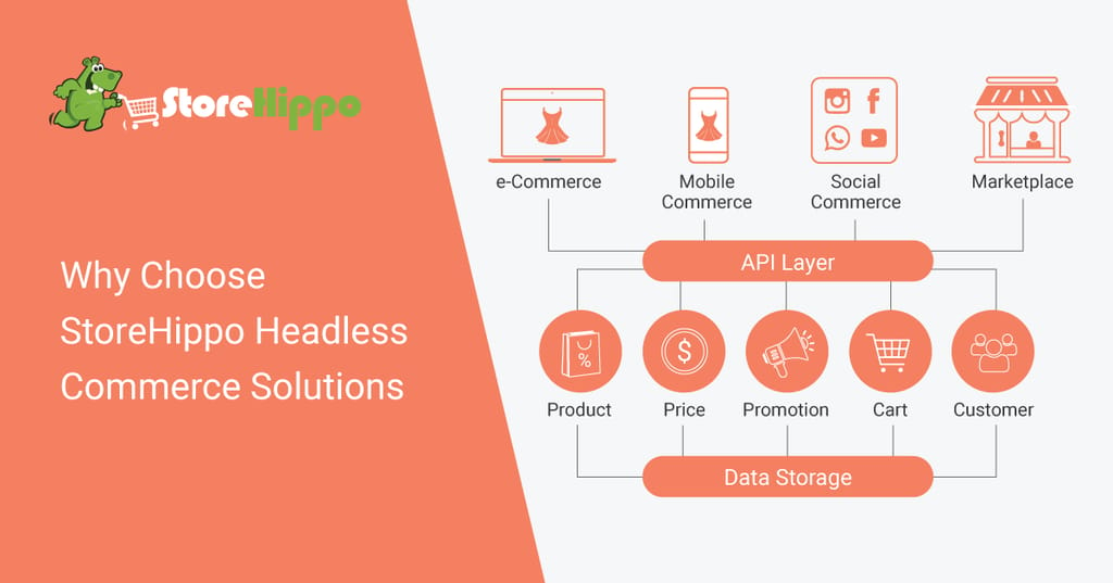 15-rock-solid-reasons-to-choose-storehippo-headless-commerce-solutions
