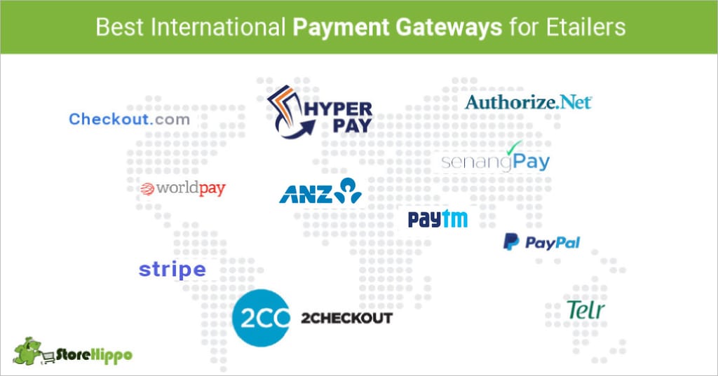 A Review Of The Best International Payment Gateways For Ecommerce