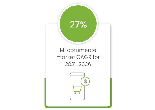 Why M-commerce is important for your online business