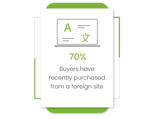 How cross border eCommerce can help enterprise brands solidify their global presence