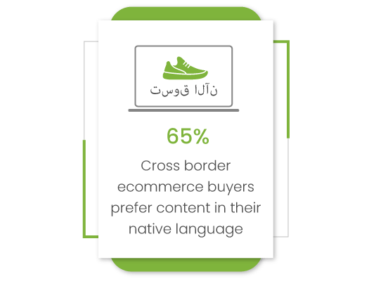 How cross border eCommerce can help enterprise brands solidify their global presence