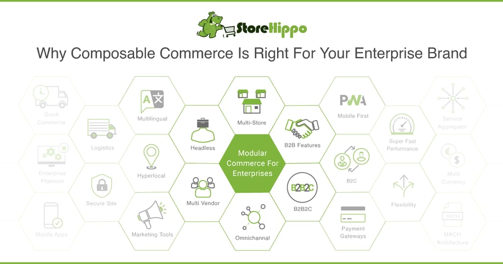 5 Myths About Using Composable Commerce Solutions For Enterprise Ecommerce