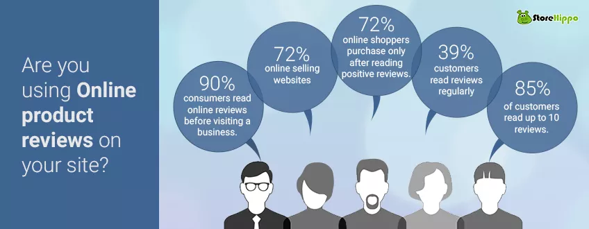 How online websites can benefit hugely by adding product review feature