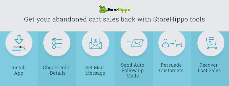 Finding e commerce shopping cart abandonment solutions made easy with StoreHippo