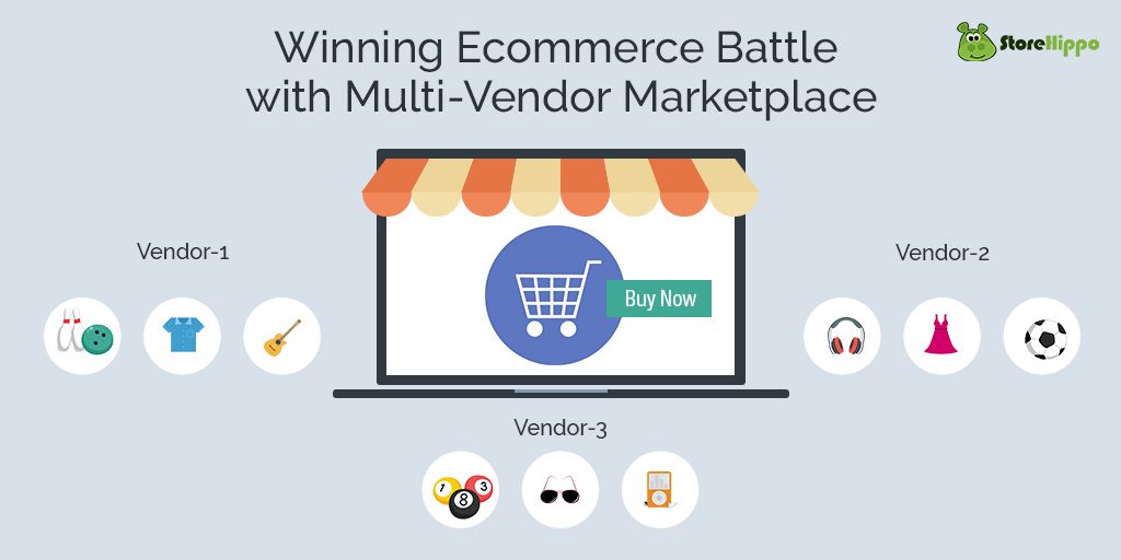 Why Multi-Vendor Marketplace Is The Key To Ecommerce Success