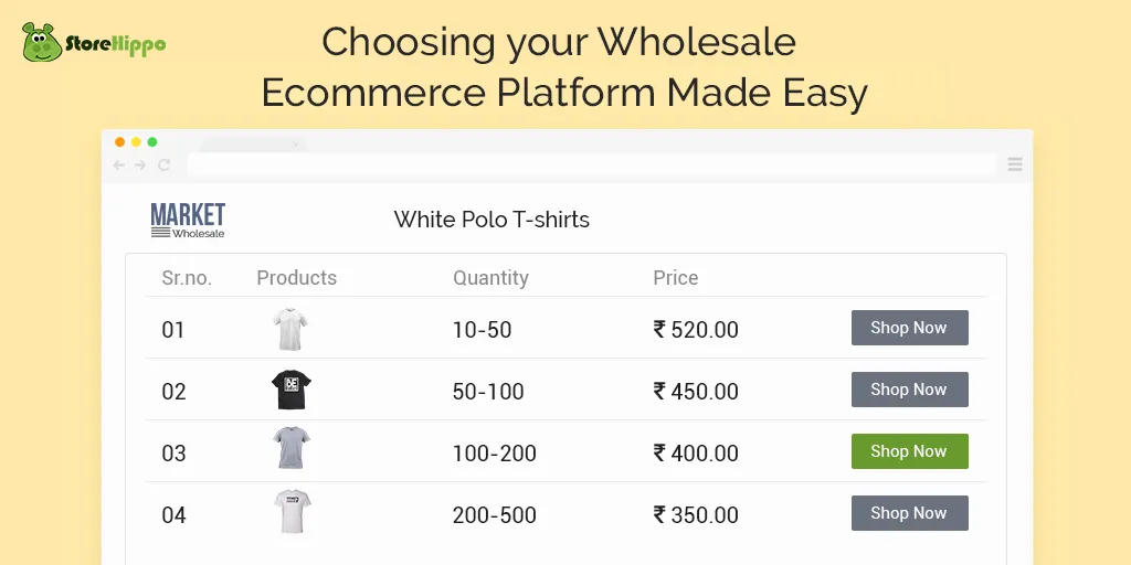 8 Things to Look for in your  Wholesale E-Commerce Platform