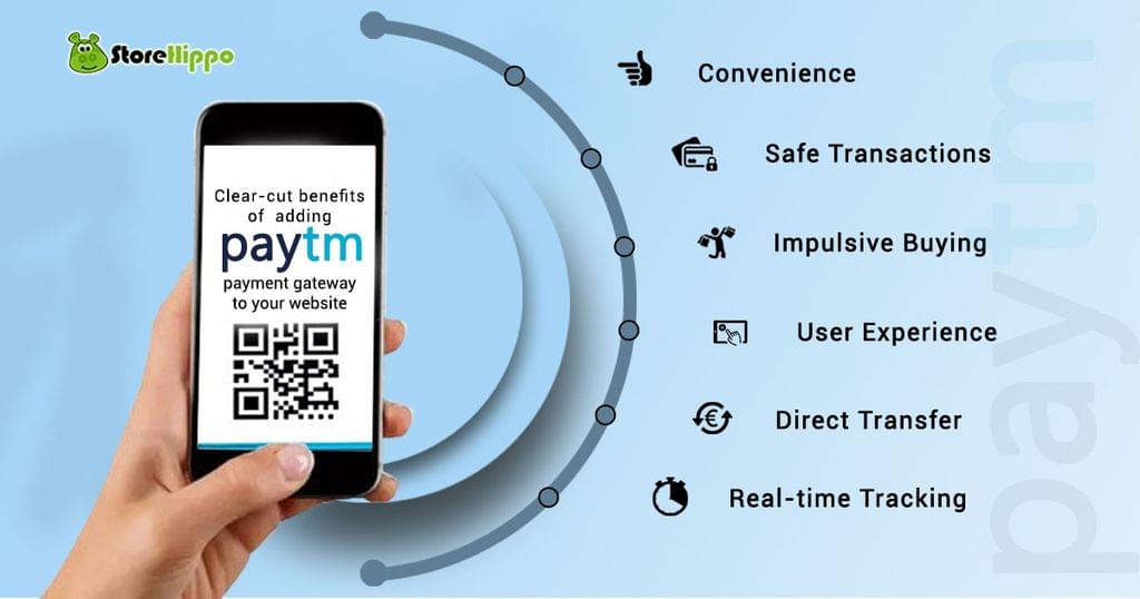 Why You Should Use Paytm Gateway on Your E-Commerce Site