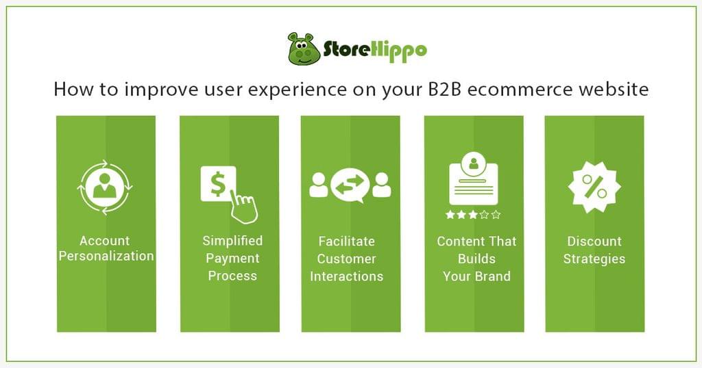 5 B2B Ecommerce Features that Boost Buying Experience