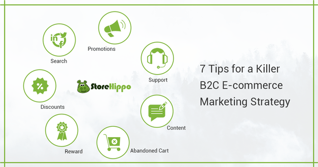 19 Killer eCommerce Marketing Strategies