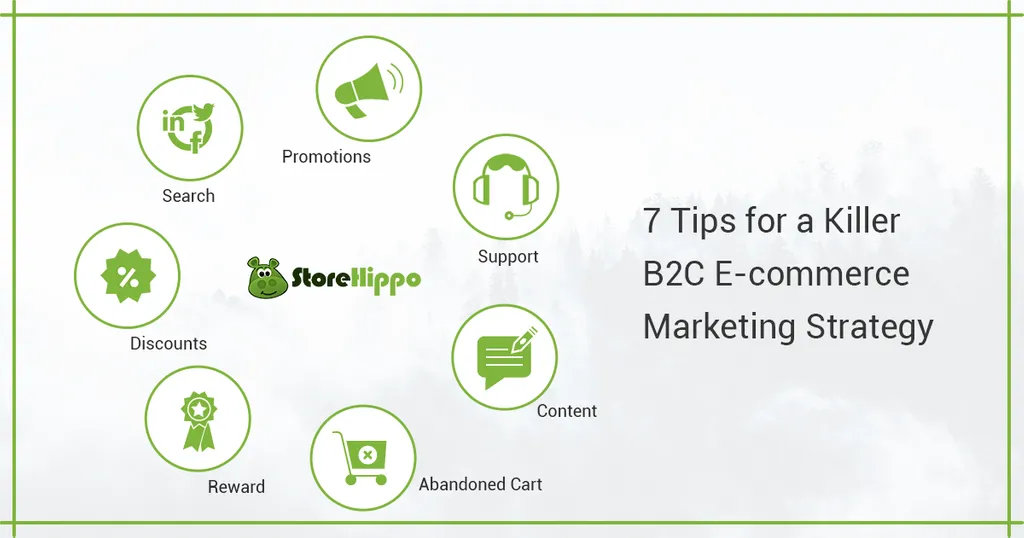 7 Strategies to Improve your B2C E-Commerce Marketing