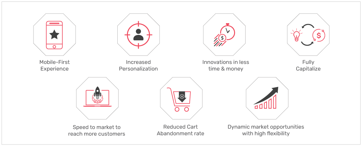 How headless commerce has made selling online smarter | StoreHippo