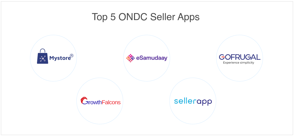 Top 5 ONDC Sellers Apps For Indian Sellers Going Online | StoreHippo