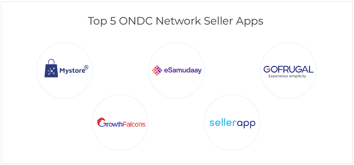 Mystore - ONDC connected Marketplace