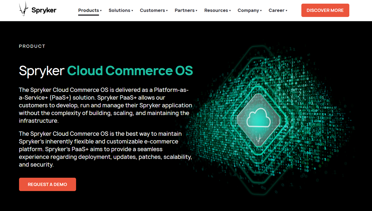 Spryker-Cloud-Commerce.png