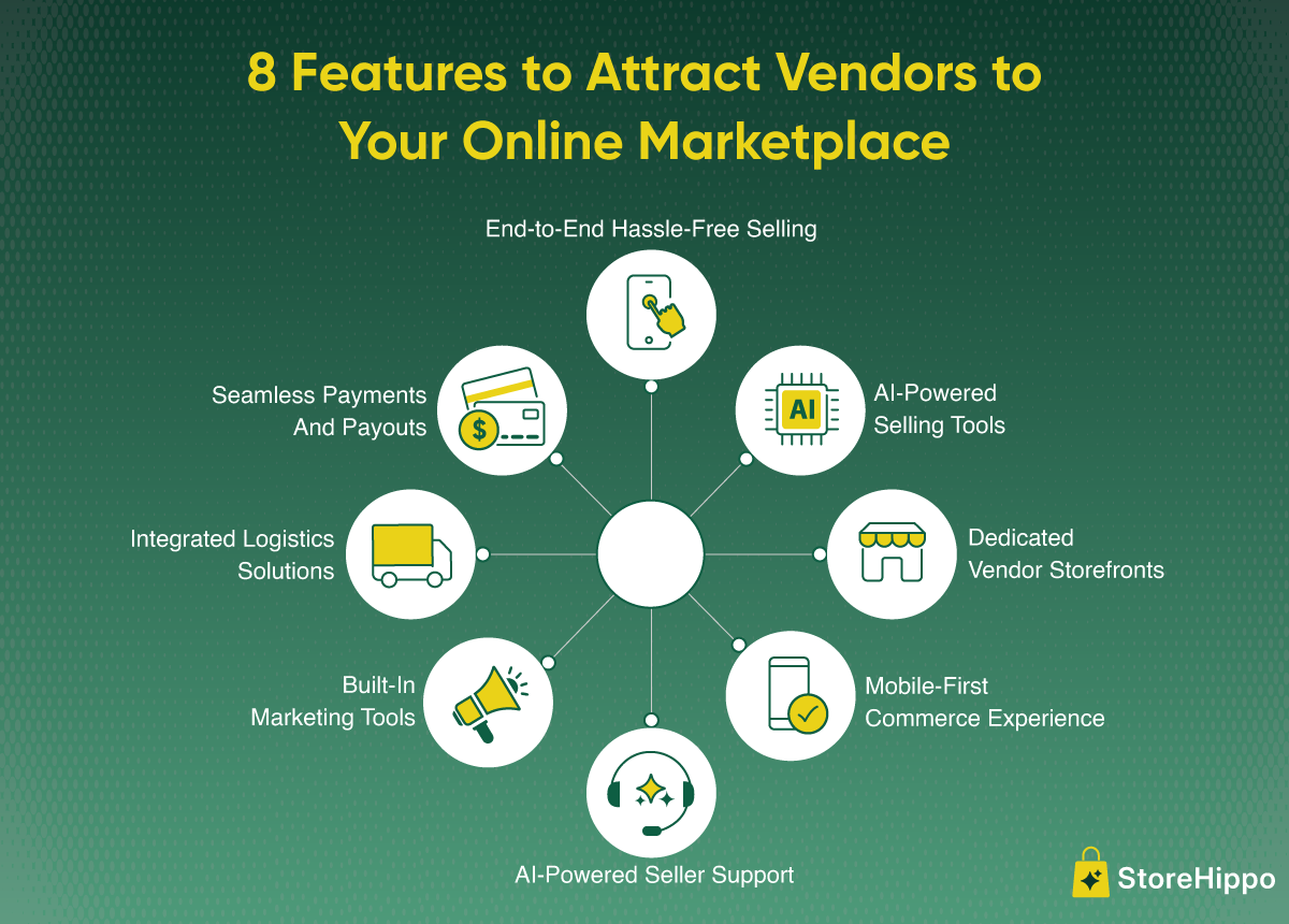 8 Features to Attract Vendors to Your Online Marketplace.png
