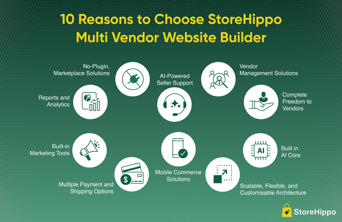 10 Reasons to Choose StoreHippo Multi Vendor Website Builder.png