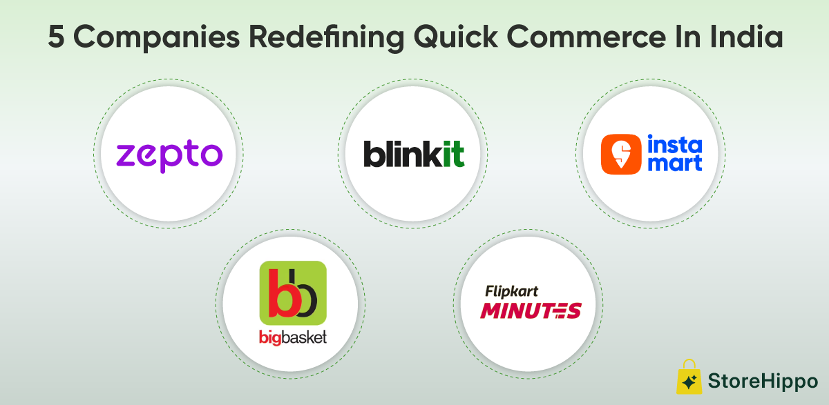 5 Companies Redefining Quick Commerce In India.png