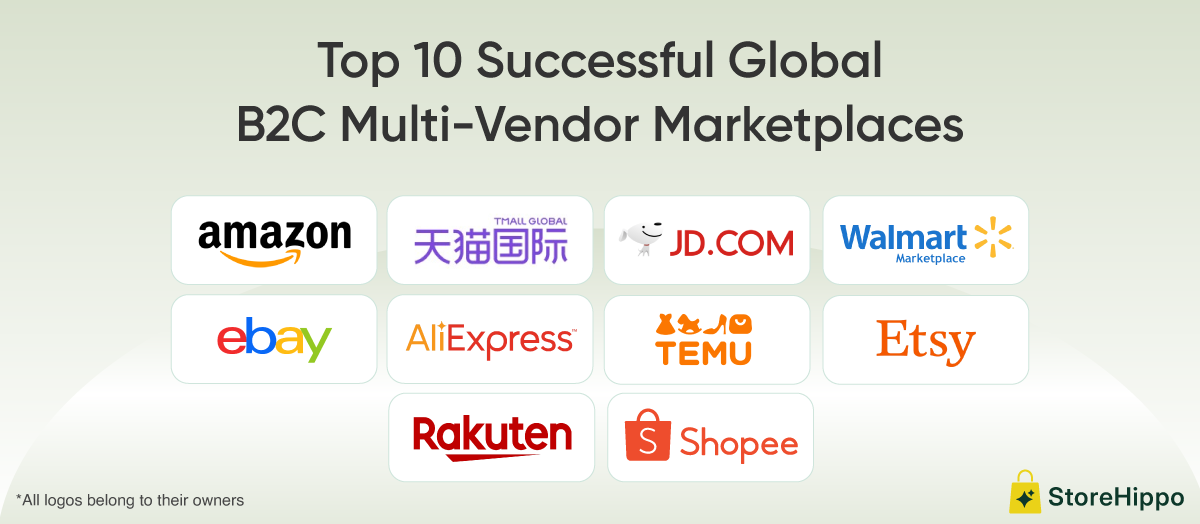 Top 10 Successful Global B2C Multi-Vendor Marketplaces.png