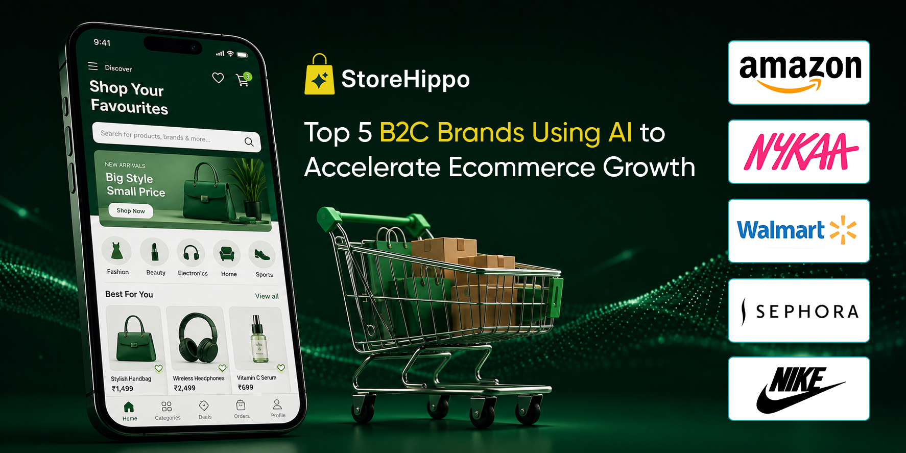 Top 5 B2C Brands Using AI to Accelerate Ecommerce Growth.png